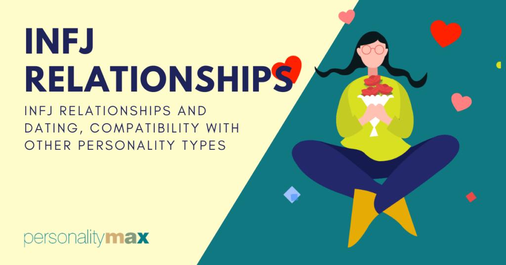 INFJ Relationships - Compatibility with Other Types