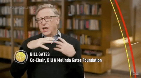 INTP Bill Gates