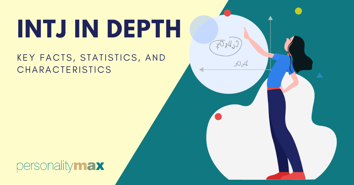 All About the INTJ Personality Type