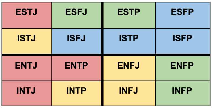 Atli MBTI Personality Type: ISFP or ISFJ?